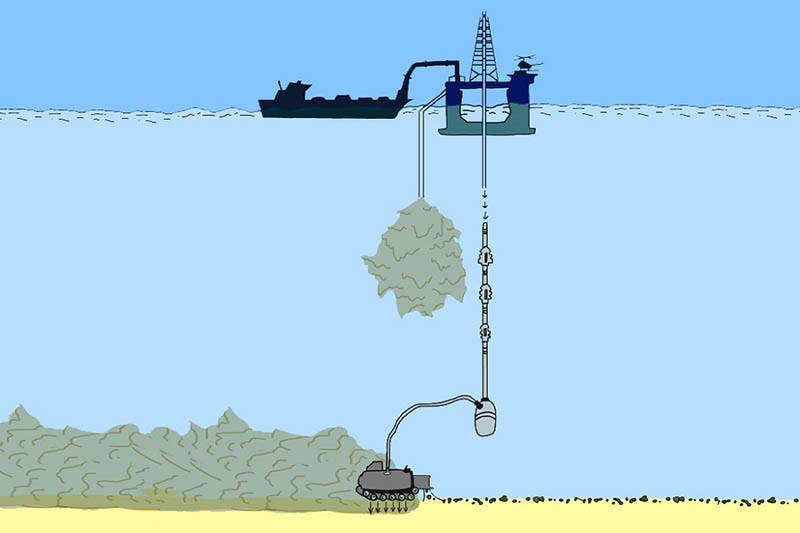 La recolección de metales para Vehículos Eléctricos del fondo marino contamina menos|Grupo Marthe | Autotaller y alquiler de coches, furgonetas y camiones en el Maresme