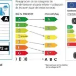 Grupo Marthe | Autotaller y alquiler de coches, furgonetas y camiones en el Maresme | ¿Qué es el aquaplaning y cómo puedes hacer para evitarlo?