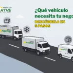 Grupo Marthe | Autotaller y alquiler de coches, furgonetas y camiones en el Maresme | Mudanzas inteligentes en agosto: Soluciones de Grupo Marthe