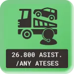 Grupo Marthe | Centre d’Atenció Assistència en Carretera